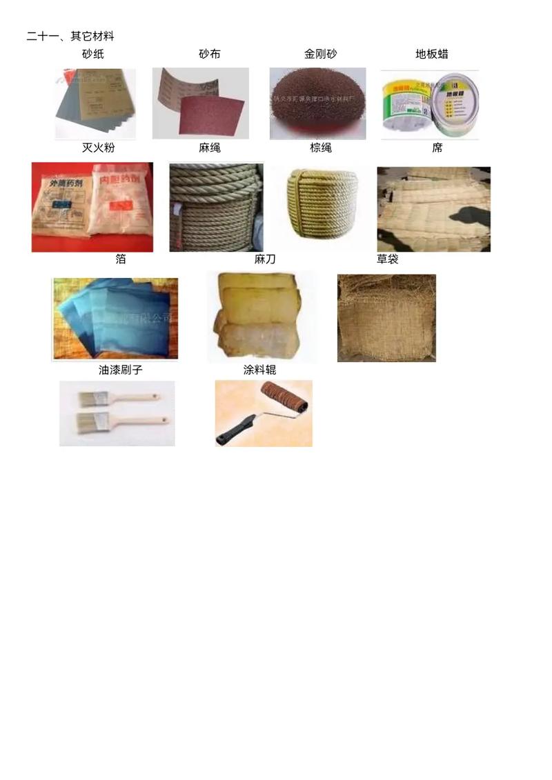 施工現場材料一攬 詳細清單收藏版